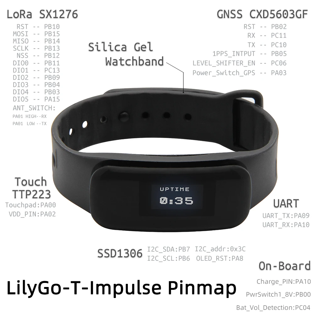 LILYGO® T-Impulse LoRa Wristband S78G 433Mhz S76G 868Mhz LoW Power Transceiver GPS BEIDOU OLED STM32L073Z GNSS CXD5603GF Module images - 6