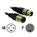 

Pro-Audio 25ft Pro-Audio XLR Male to XLR Female Cable - audio cable - 25 ft