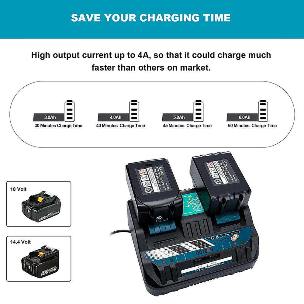 Замена для зарядного устройства Makita DC18RD 18 в Li-Ion с двумя портами BL1415 BL1430 BL1830 BL1840