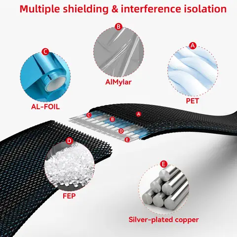 Кабель SATA III GQZJHOME 6 Гбит/с 1 шт.