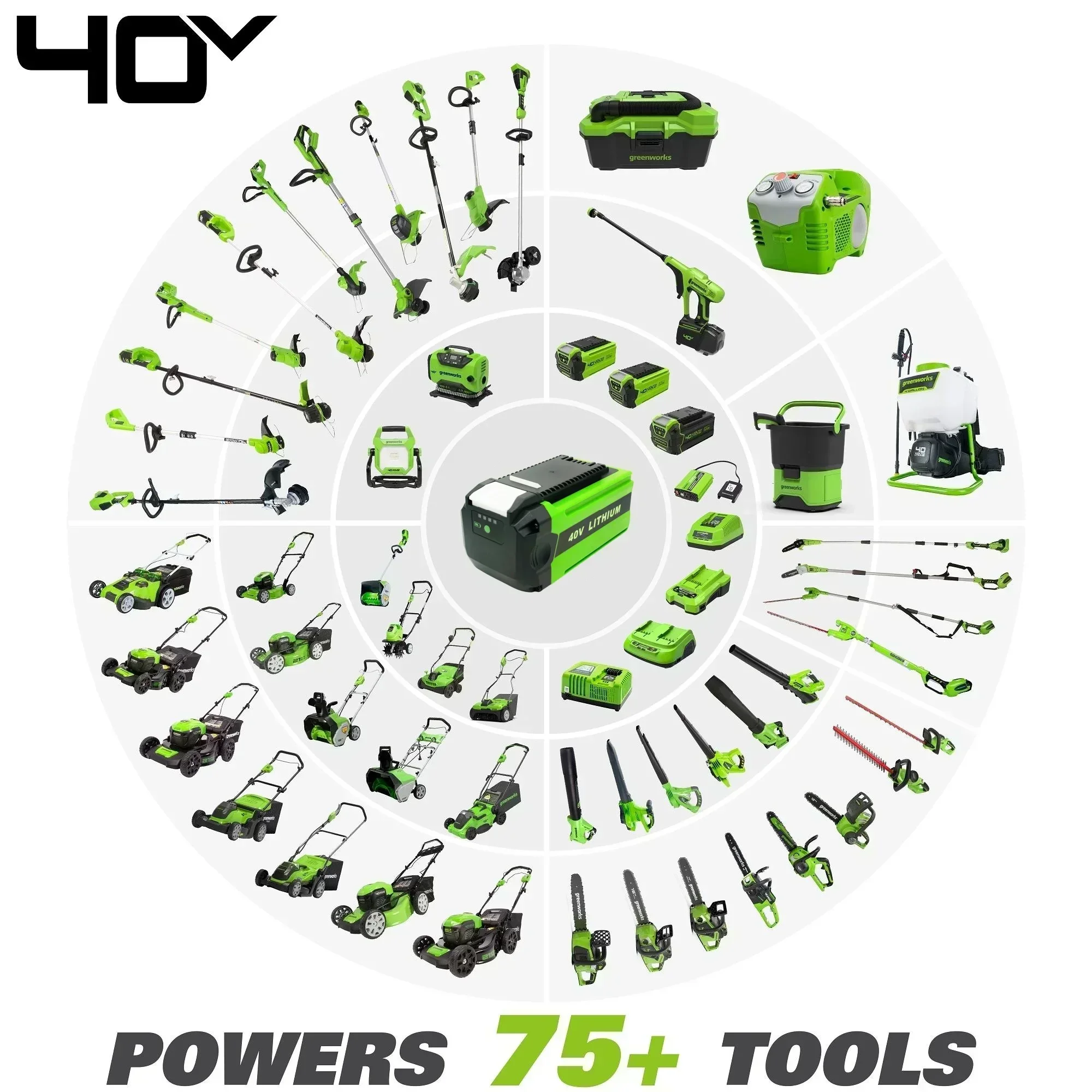 Литий-ионный аккумулятор для снегоочистителя GreenWorks G-MAX 12000 мАч 8000