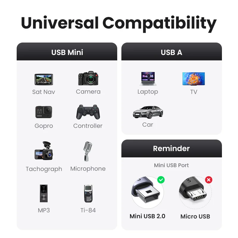 Кабель Mini USB/USB Ugreen для передачи данных зарядки поддержка быстрой MP3 - Фото №1