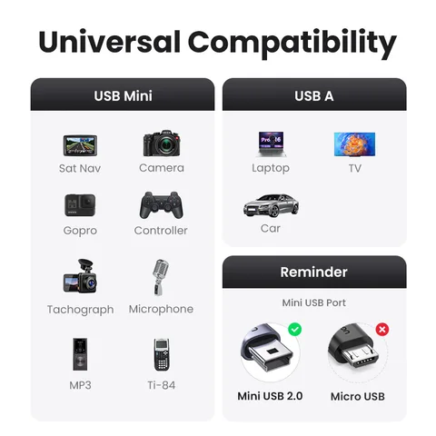 Кабель Mini USB Ugreen для MP3/MP4