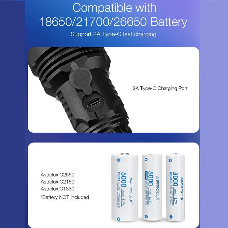 Фото Astrolux FT02S 4 * XHP50.2 светодиодный фонарик 546 лм Ultrabright 4500 м длинная фотография фотосессия стандарта 21700 мАч аккумулятор для кемпинга №4