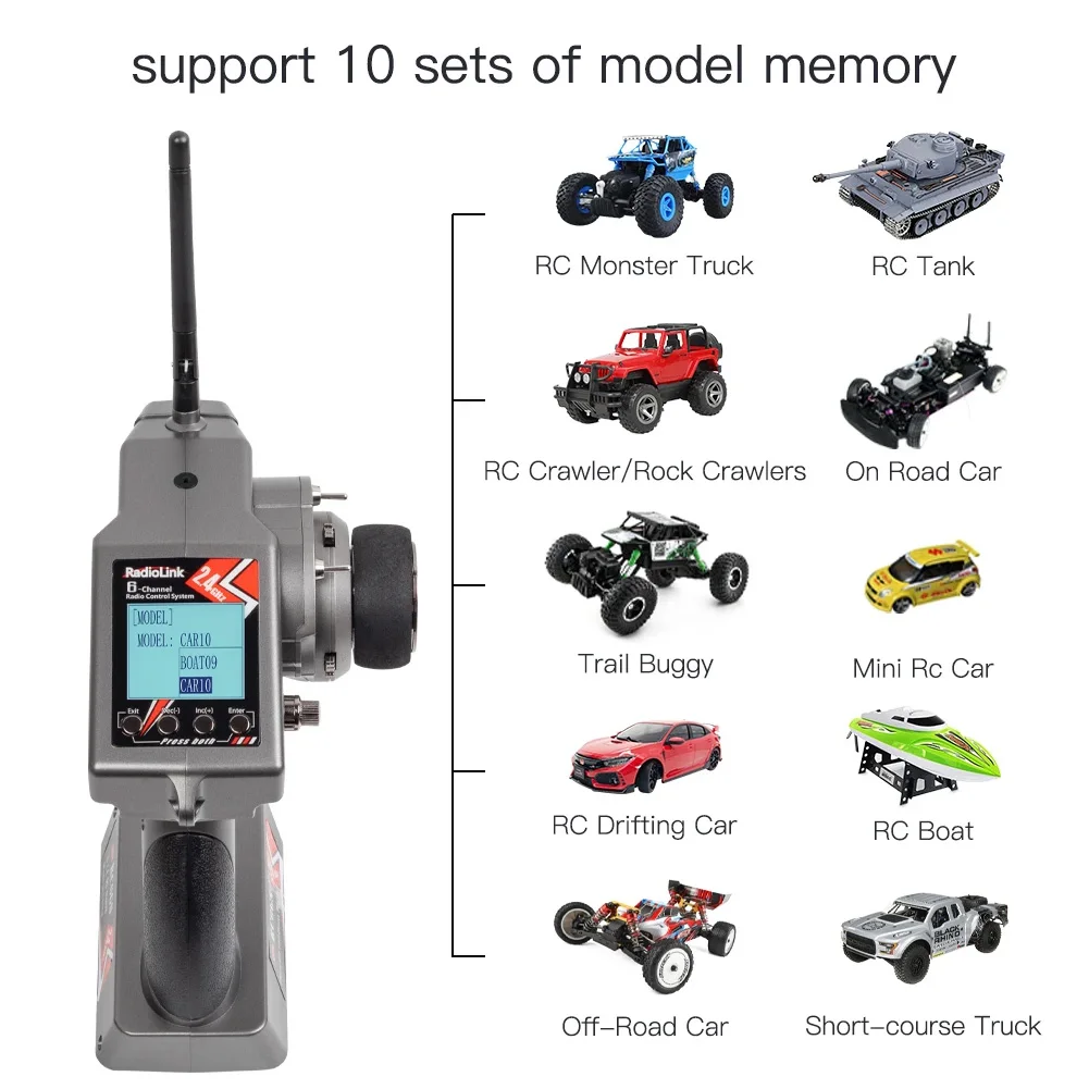 Radiolink RC4GS V3 (обновление V2) 5-канальный радиопередатчик и приемник RC R6FG Gyro