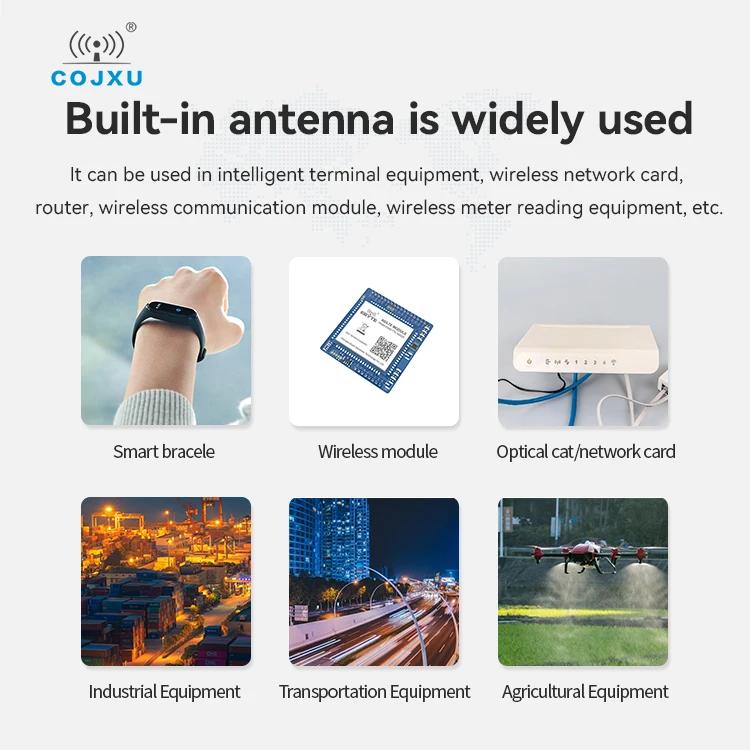 10PCS 4G/LTE Built-in FPC Antenna TX4G-FPC-Support WCDMA LTE DTU IPEX GSM GPRS NB-IoT for Module Modem Smart Home IoT - купить по