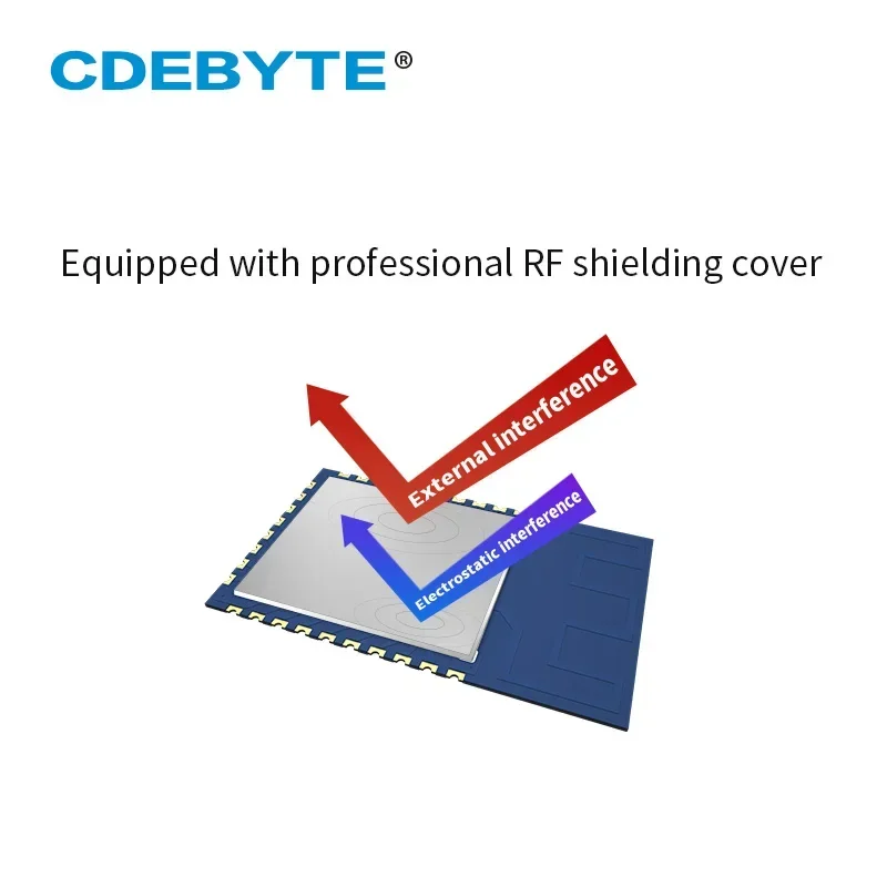 E104-BT40 BLE4.2 Последовательный порт SPP3.0 для двухрежимного ведомый модуль Bluetooth с