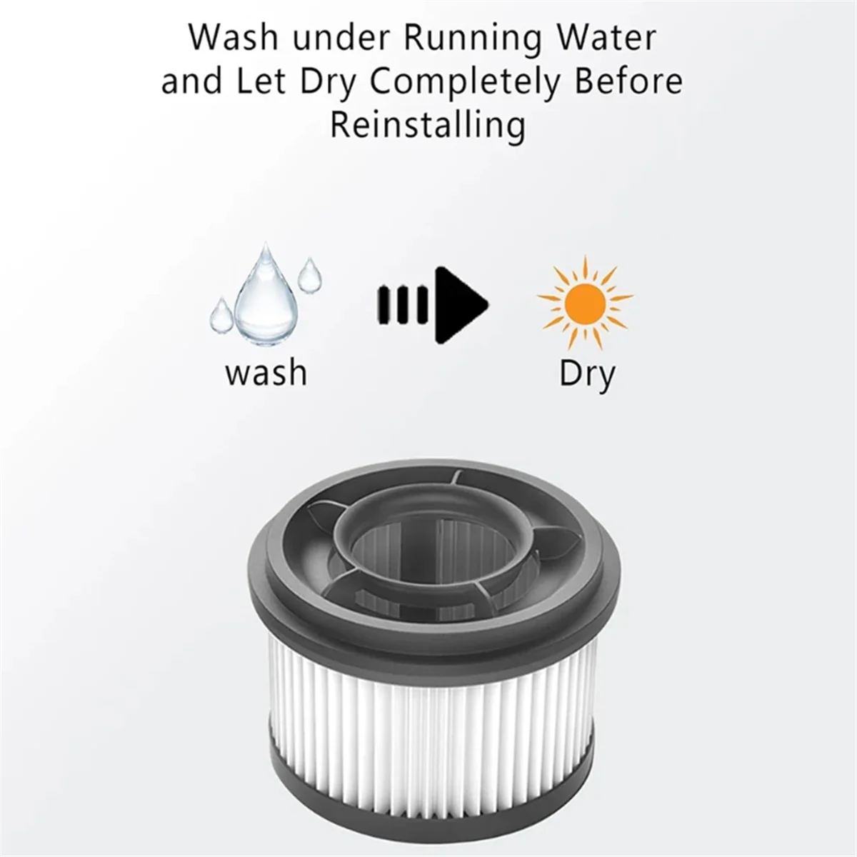 Моющийся передний и задний HEPA-фильтр для Dreame T10/T20/T20 Pro/T30/T30 Neo/R10/R10 Pro/R20/детали Xiaomi