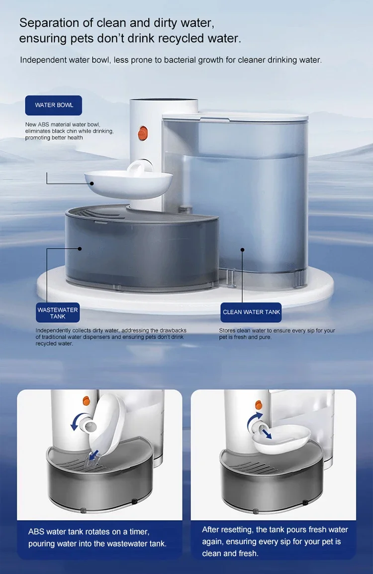 Беспроводной диспенсер для воды домашних животных автоматический умный фонтана