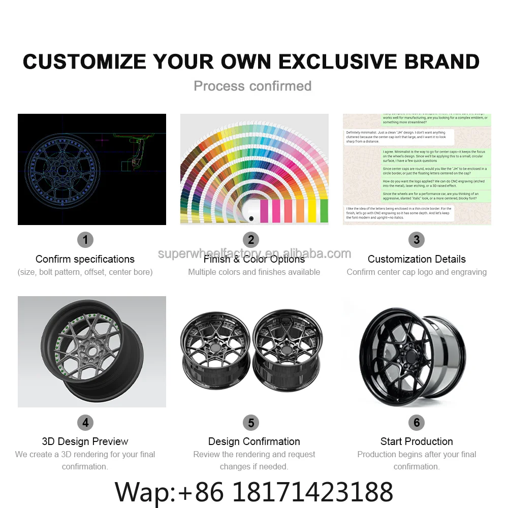 【Хит продаж】Кованые диски из 1, 2, 3 частей, 19, 20, 21 дюйм, на заказ, PCD 5x112, 5x130, аэродинамический обод в стиле RFG25, колесо для легкового автомобиля Porsche, Audi. (art.: 3920dd30733f9) - 3920dd30733f9