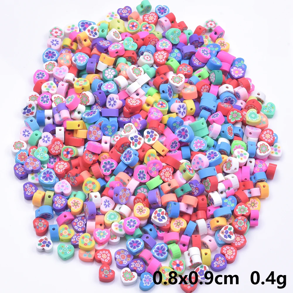 Рисунок 4 - Оптовая продажа, свободные бусины