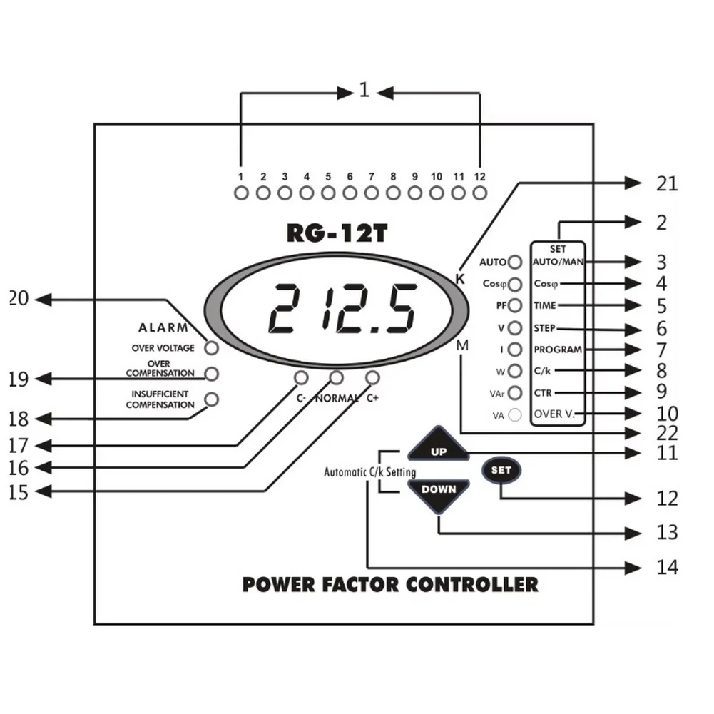 Фото Контроллер коэффициента мощности RG-6T, RG-8T, RG-12T, 220В, 50/60Гц, 12 уровней, автоматическая и ручная компенсация для промышленных конденсаторных батарей, амперметр №4