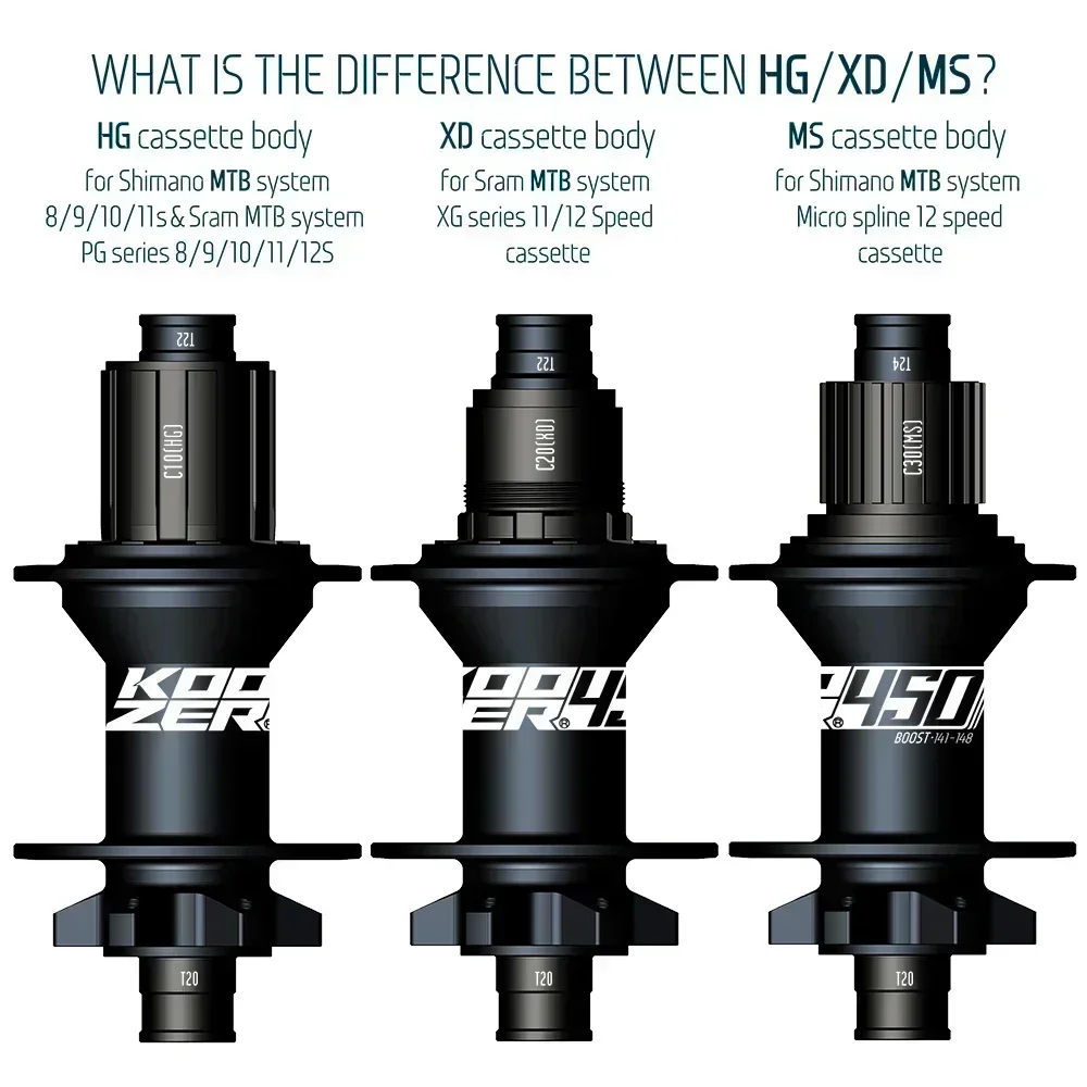 Koozer 450 Micro Spline k7 cube втулки Mtb задняя шумная ступица 28 32 отверстия boost 5x141 QR 12x148 мм