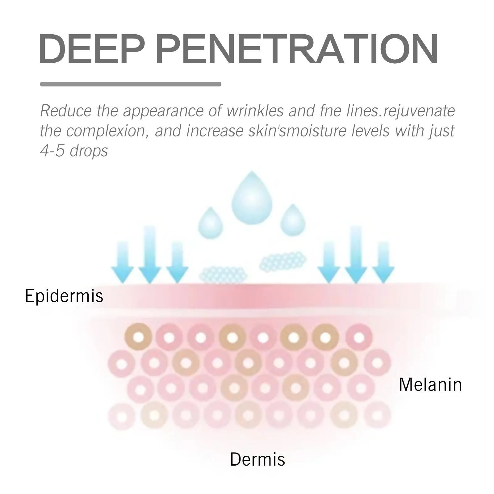 Крем-консилер EELHOE с гиалуроновой кислотой увлажняющий водостойкий