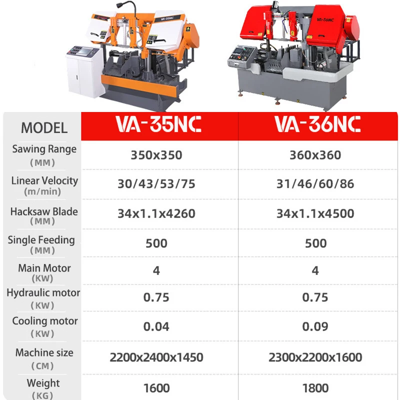 Режущий станок китайский производитель Горизонтальная ленточная пила для резки