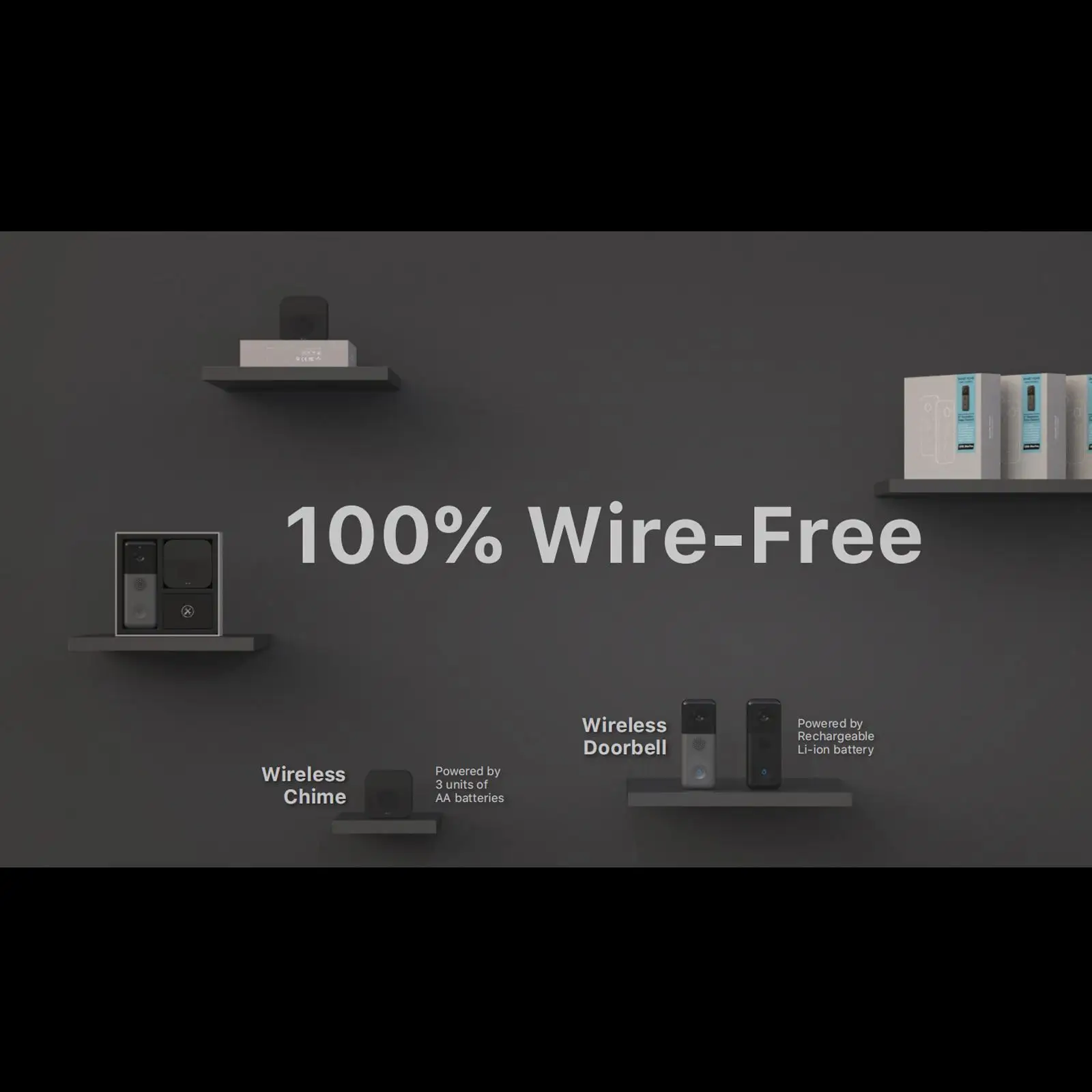 

Беспроводная видеокамера 2 канала аудио 2x18650 питание 2,4G WiFi Smart