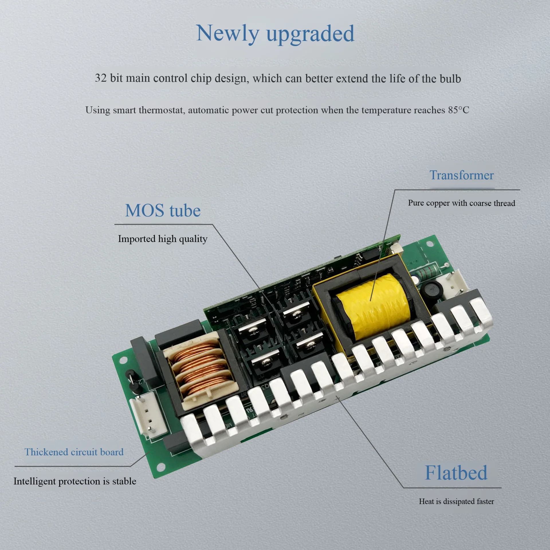 Сценическое освещение с подвижной головкой Sharpy Bulb Head Light Балластный источник