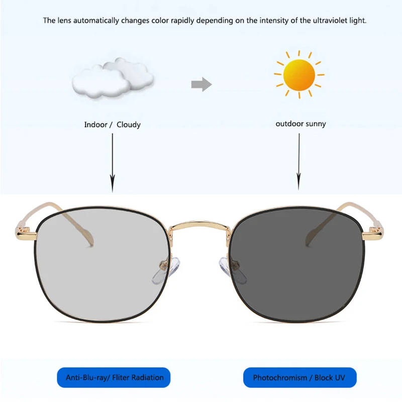 

Round Anti Blue Ray Photochromic Grey Eyeglass, Women Men Blue Light Blocking Goggles Myopia Prescription Glasses Frames P047