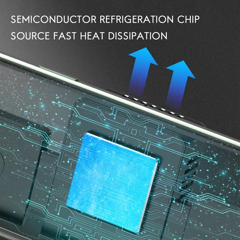 

Игровой контроллер для PUBG, полупроводниковый радиатор для геймпада, телефонный радиатор, низкий голос для 4-6,3 дюймов, Iphone, Huawei, Xiaomi