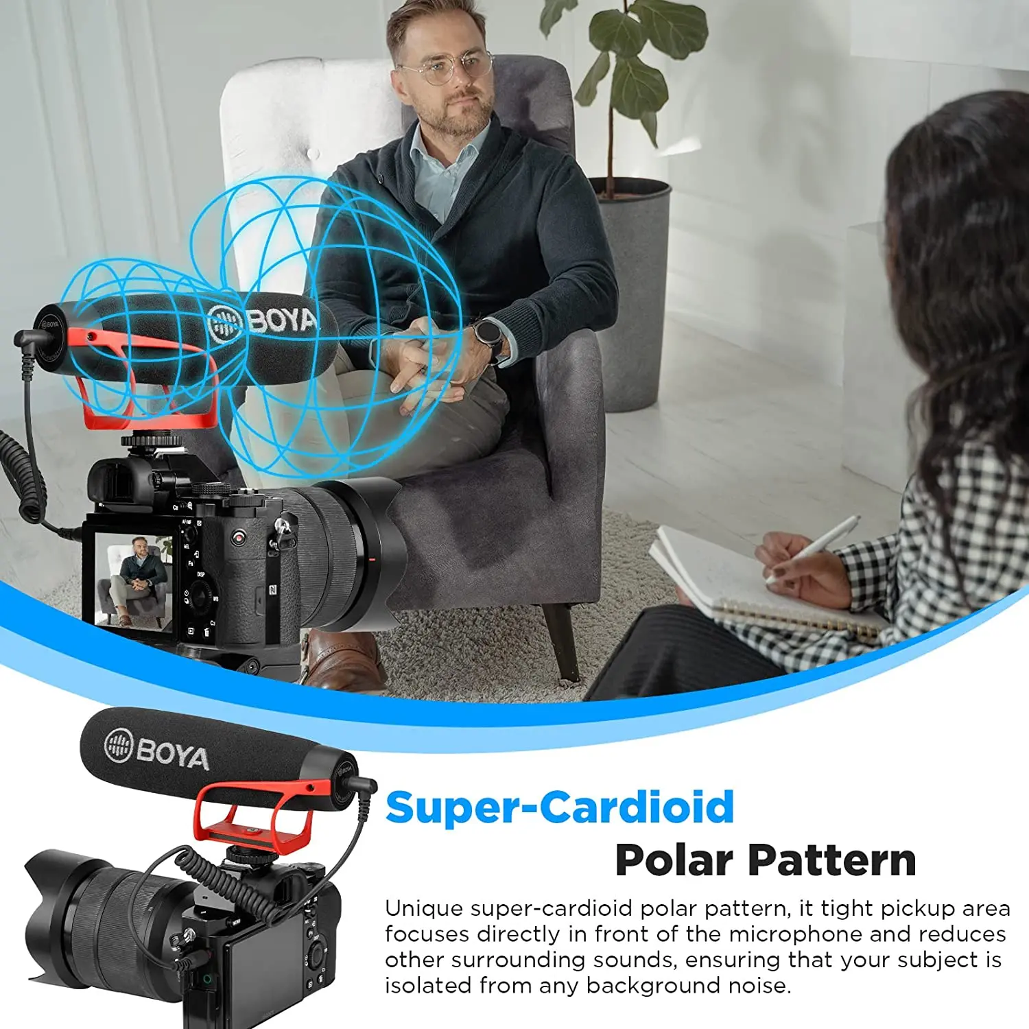 Микрофон для iPhone Android ПК смартфонов DSLR-камер