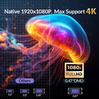 Проектор VEVSHAO V80#1