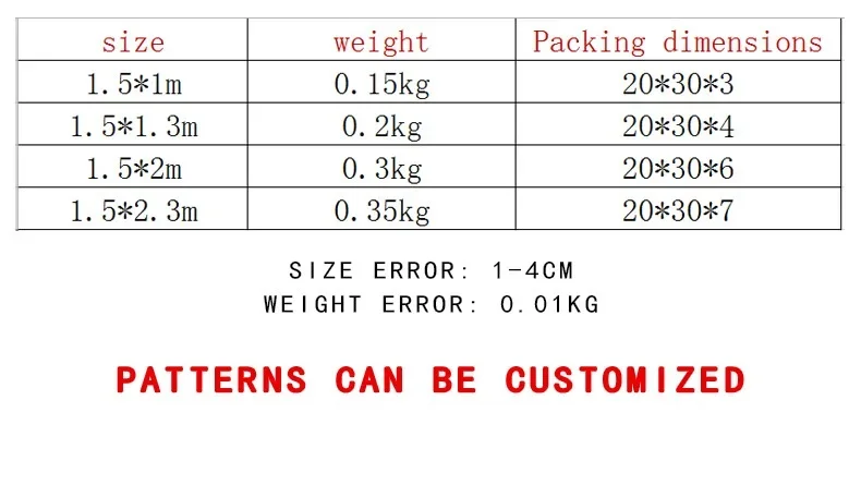 Настенный гобелен индийский хиппи чешский психоделический Павлин мандала