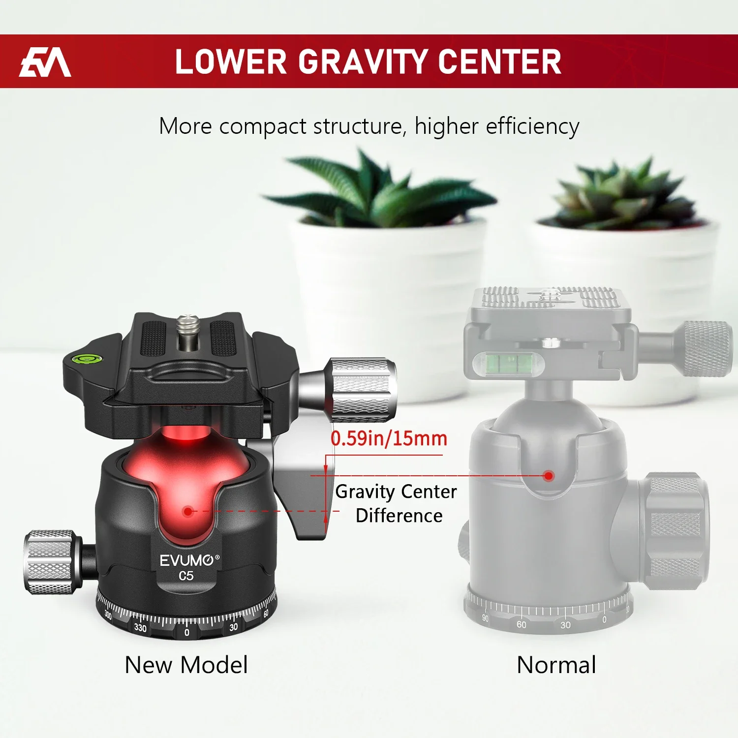 Фото Шаровая головка штатива EVUMO C5 360° °   Поворотная панорамная полная низкопрофильная швейцарская пластинчатая головка штатива с ЧПУ Arca для монопод камеры, нагрузка 15 кг №3