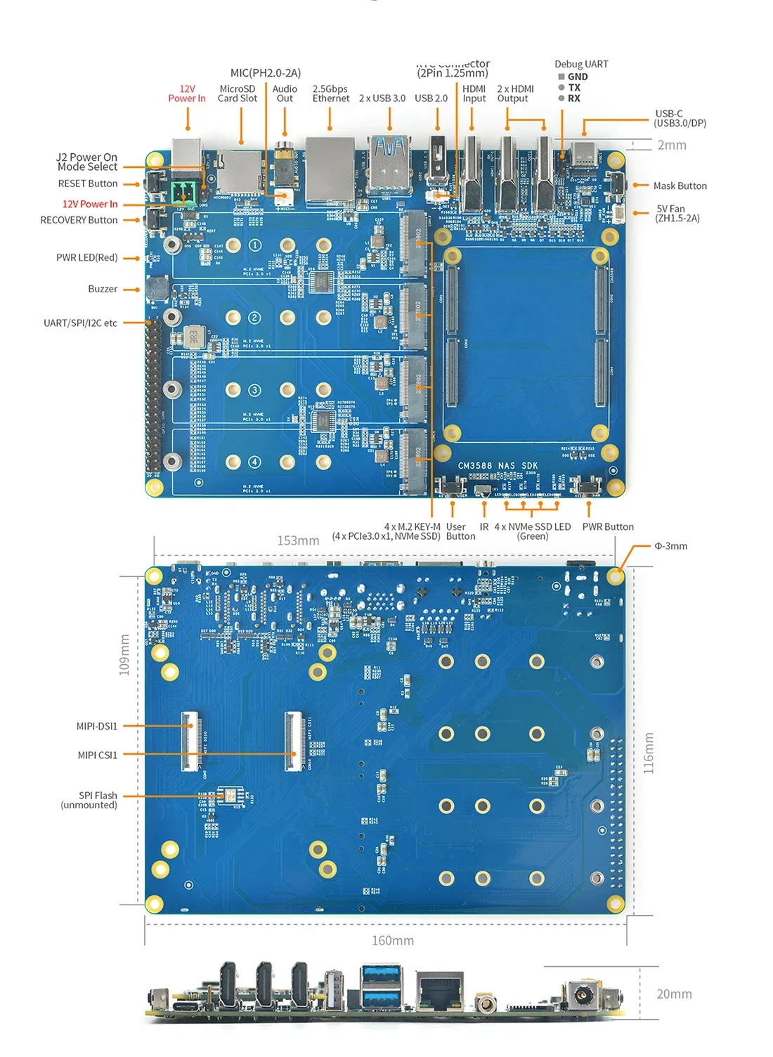 Фото [Плата разработки RK3588] Комплект основной платы CM3588, двойной 2,5G + гигабит, 4xPCIe3.0, поддержка 8K №1