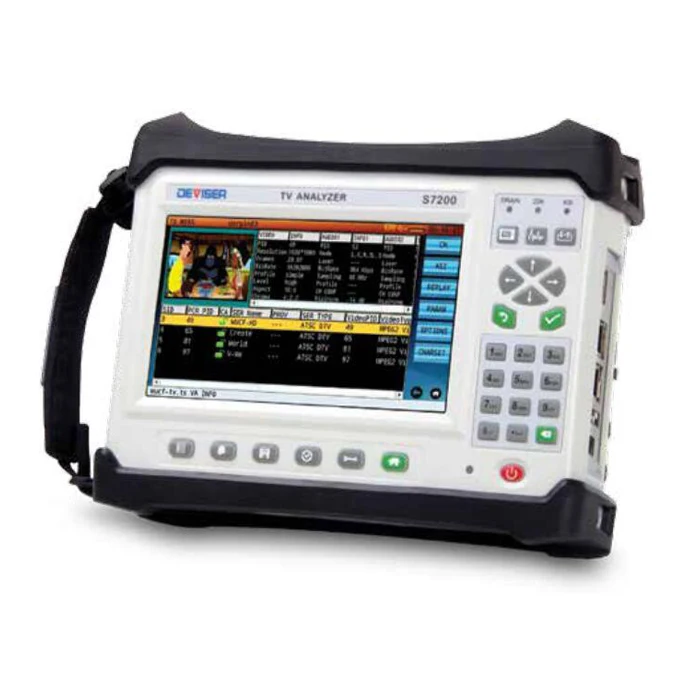 

QAM Spectrum Analyzer S7200 Original Deviser