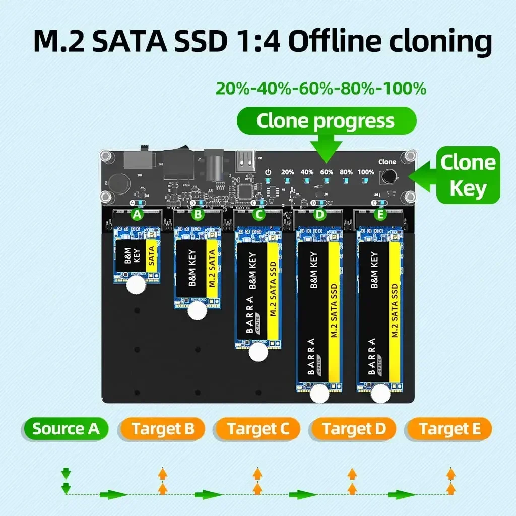 MAIWO 5-бак M.2 NGFF SATA SSD Корпус Алюминиевый жесткий диск M2 Адаптер для автономного