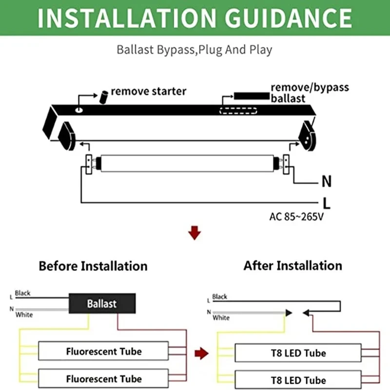 Лампы T8 лампы 1 5 футов белого цвета Модель B модель T10 T12 флуоресцентные для замены