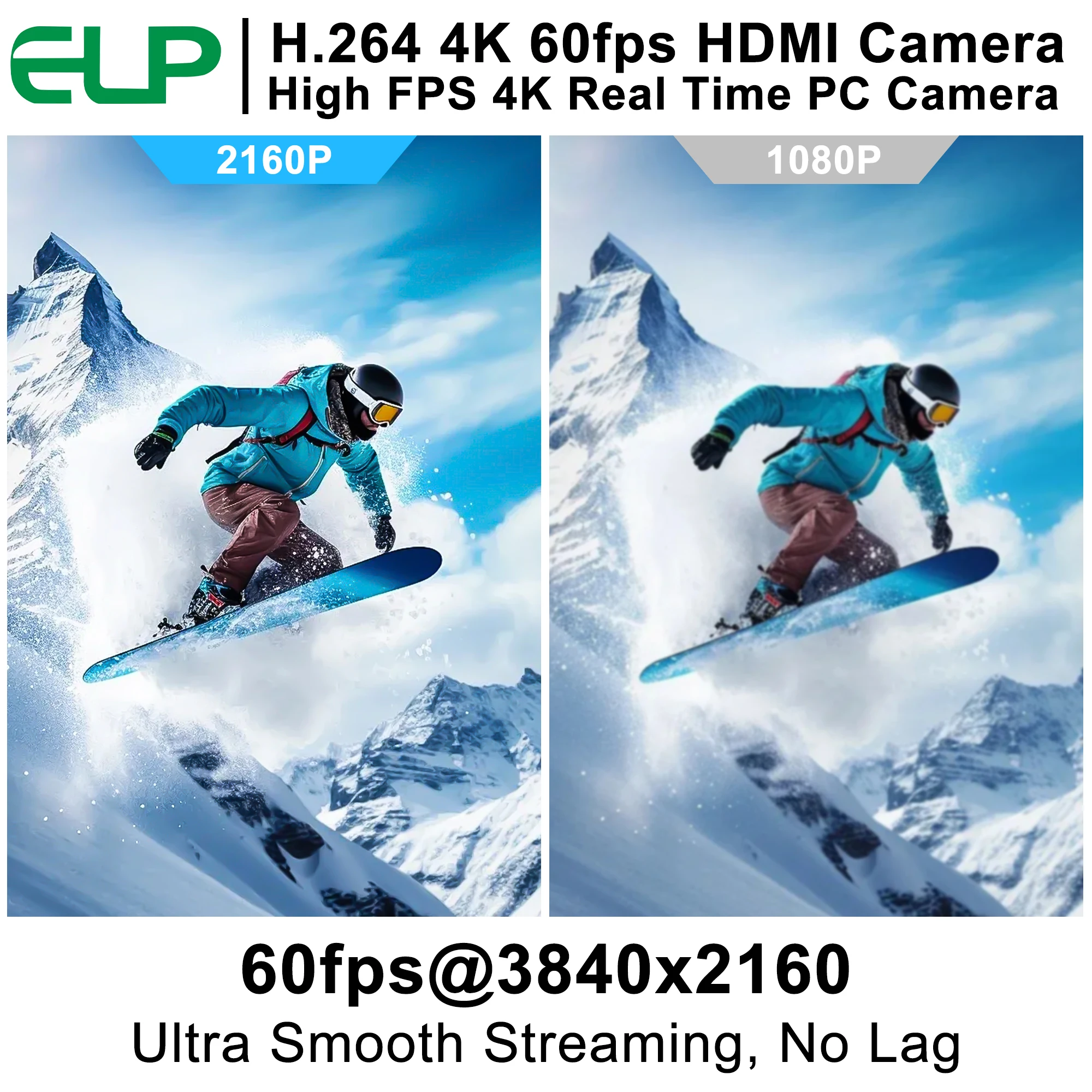 Фото 4K USB 3.0 USB-камера H.264 с объективом без искажений, CMOS IMX415, 1080P 60 кадров/с, модуль веб-камеры с цифровым зумом для прямой трансляции №2