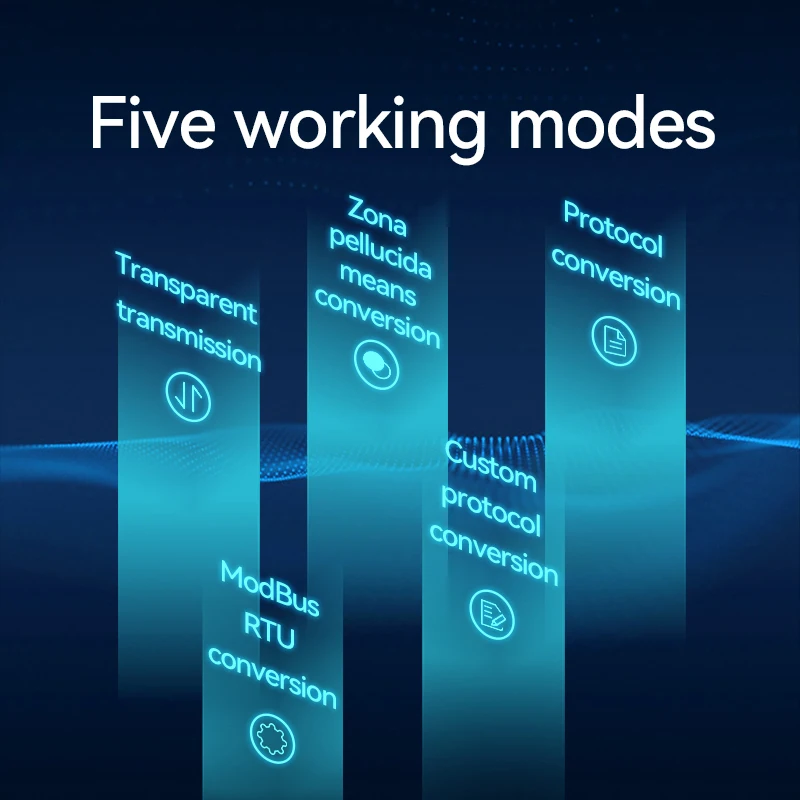 Коммуникационный модуль CAN в RS485 RS232 Преобразователь последовательного протокола
