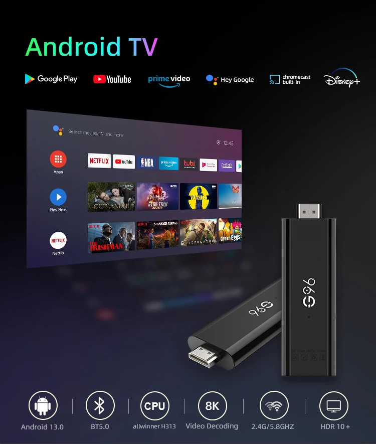 G96 ATV Mini TV Stick Android 13.0 четырехъядерный процессор Cortex A53 4K BT Голосовой Пульт