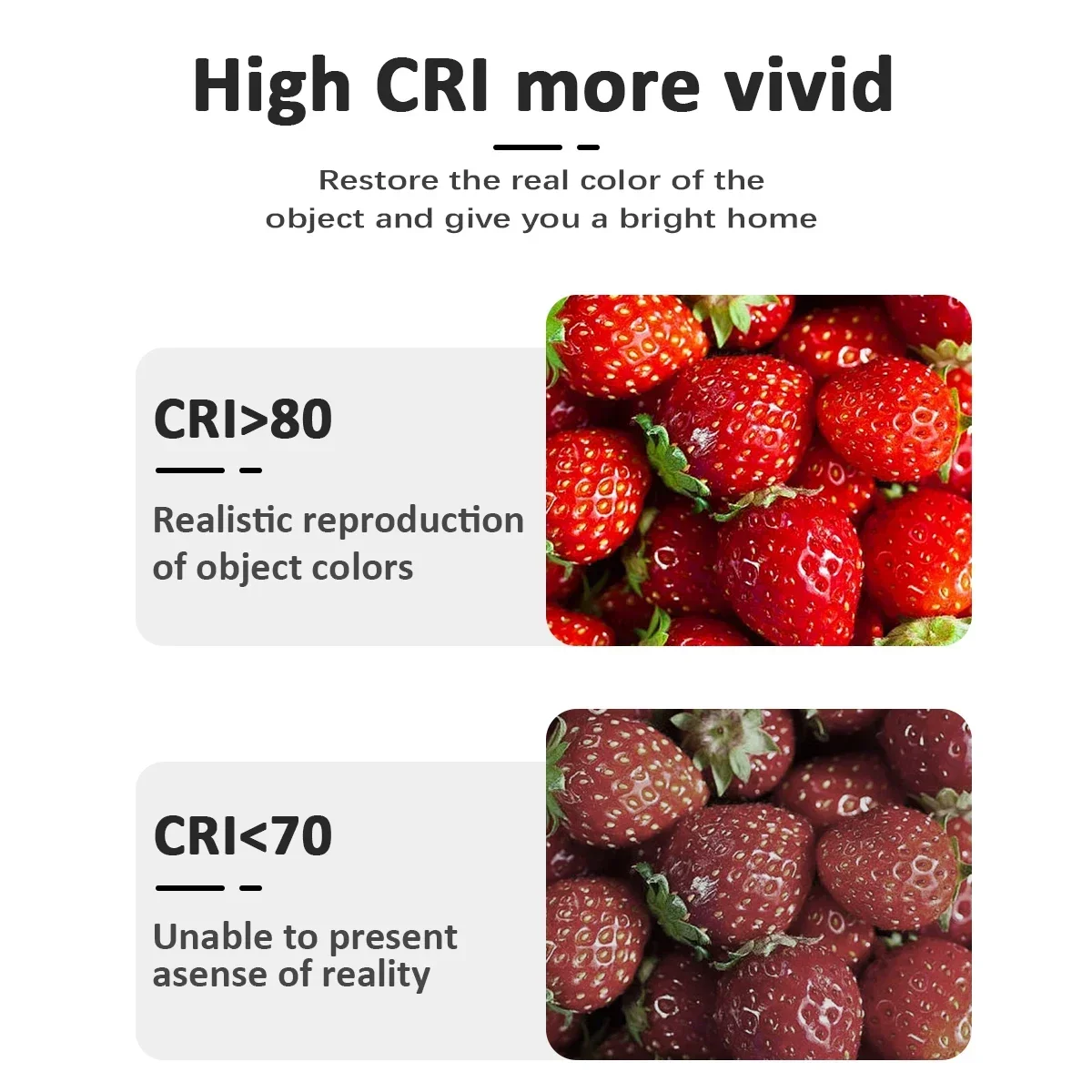 Лампа GU10 GU5.3 без мерцания 3 цвета E27 B22 220 В