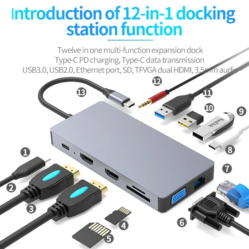 

USB-концентратор 12 в 1 с поддержкой сетей PD, 4K HDMI-выходом, 3 порта USB, кардридер, VGA, аудиопорт