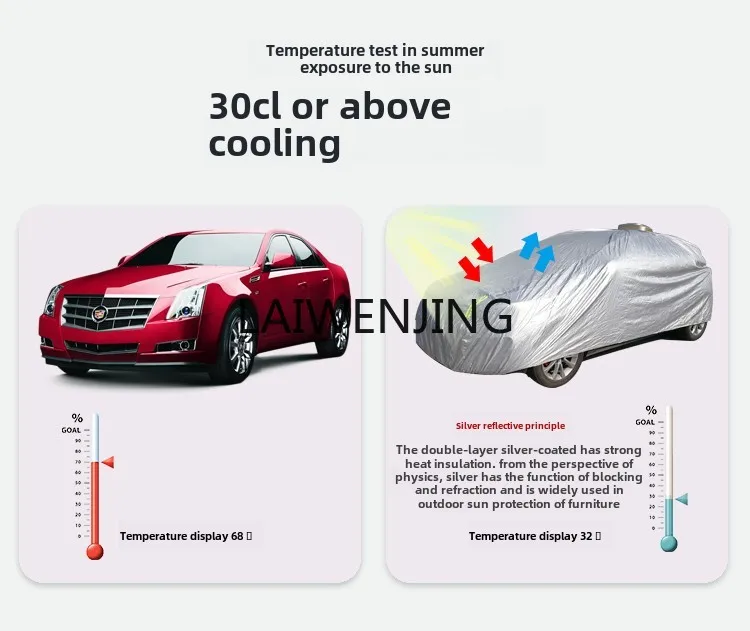 HLZ подходит для GAC Aian Trumpchi M8 GS3GS4GS8 автоматическая автомобильная одежда защита от