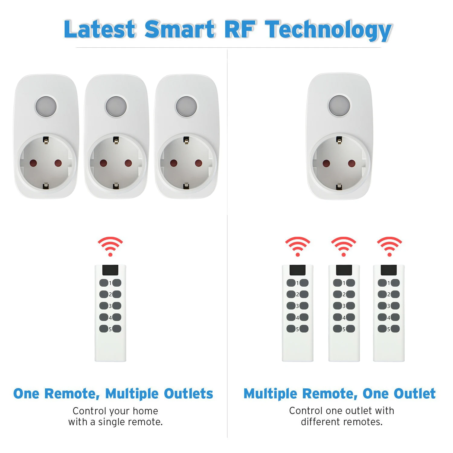 Беспроводной Выключатель с дистанционным управлением 433 МГц В переменного тока |