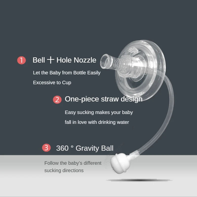 

Соломинки с изображением мордочки широкого размера, подходящие аксессуары Aibking