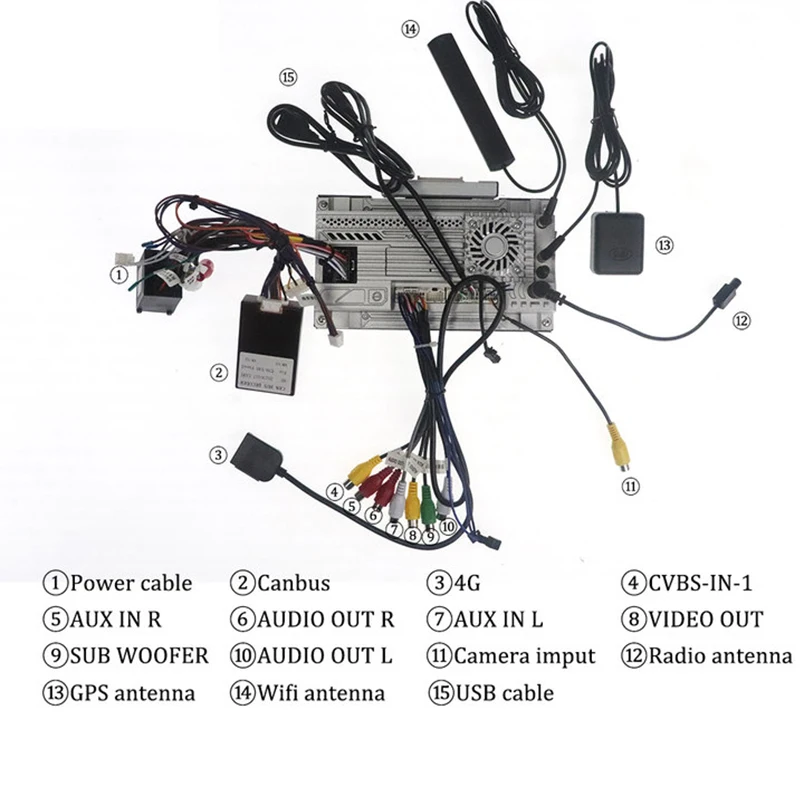 12 3 &quotAndroid 11 авто автомобильный мультимедийный плеер для BMW 5 E39 X5 E53 M51997-2006 радио GPS