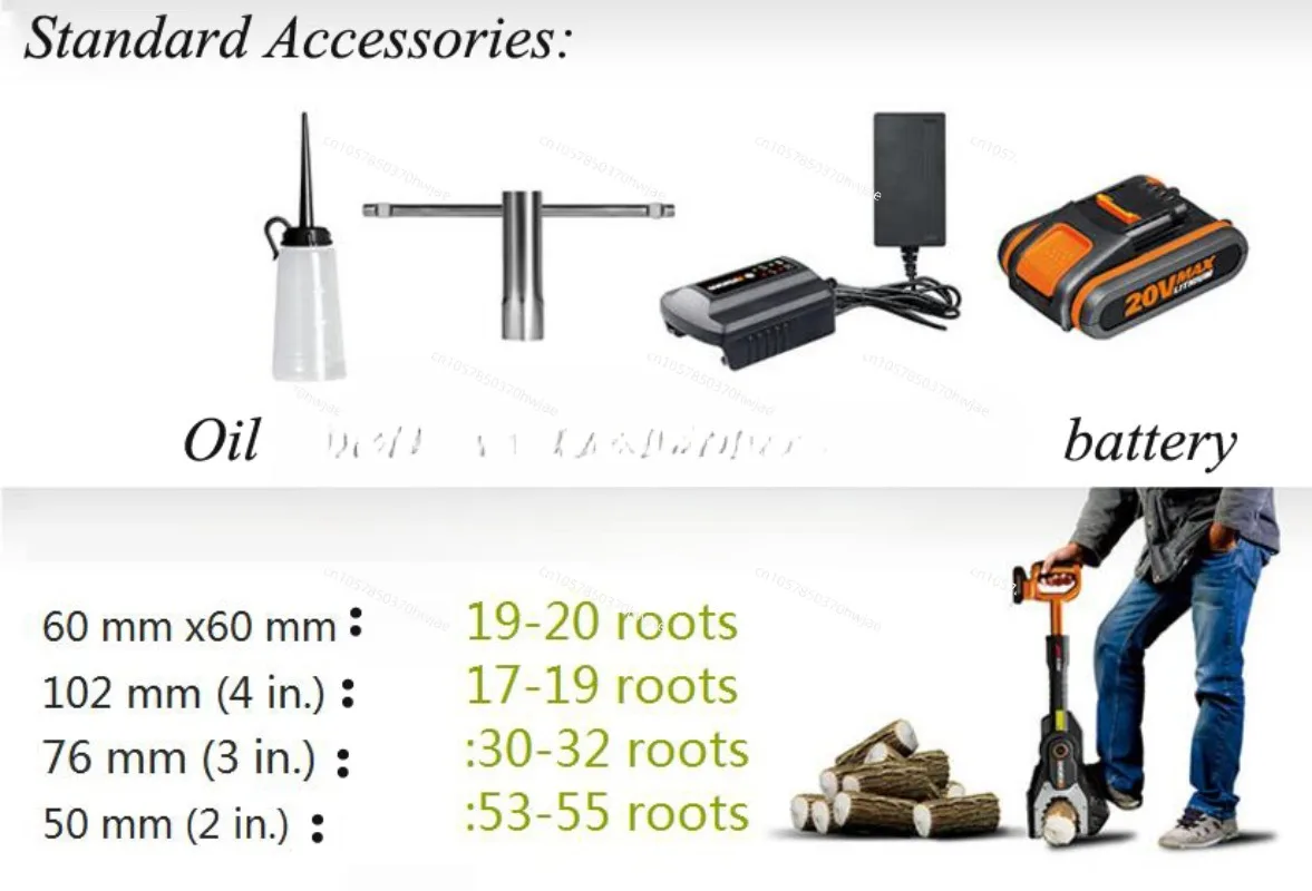 Электрический инструмент JOSaw sauteuse с литиевым аккумулятором инструменты jardinage 1350