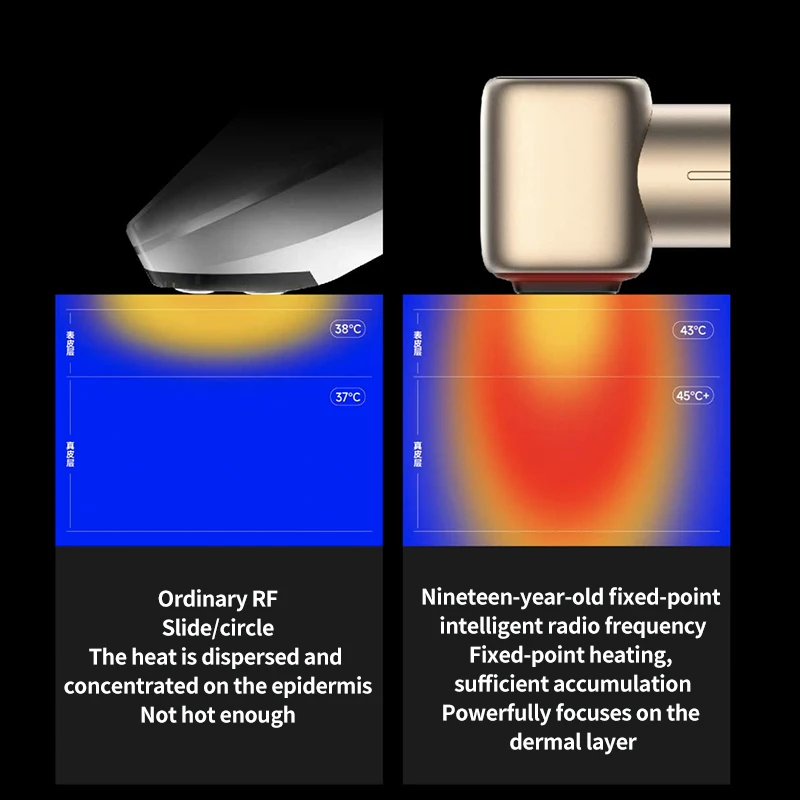 Устройство для ухода за кожей лица EMS + RF ультразвуковое устройство удаления