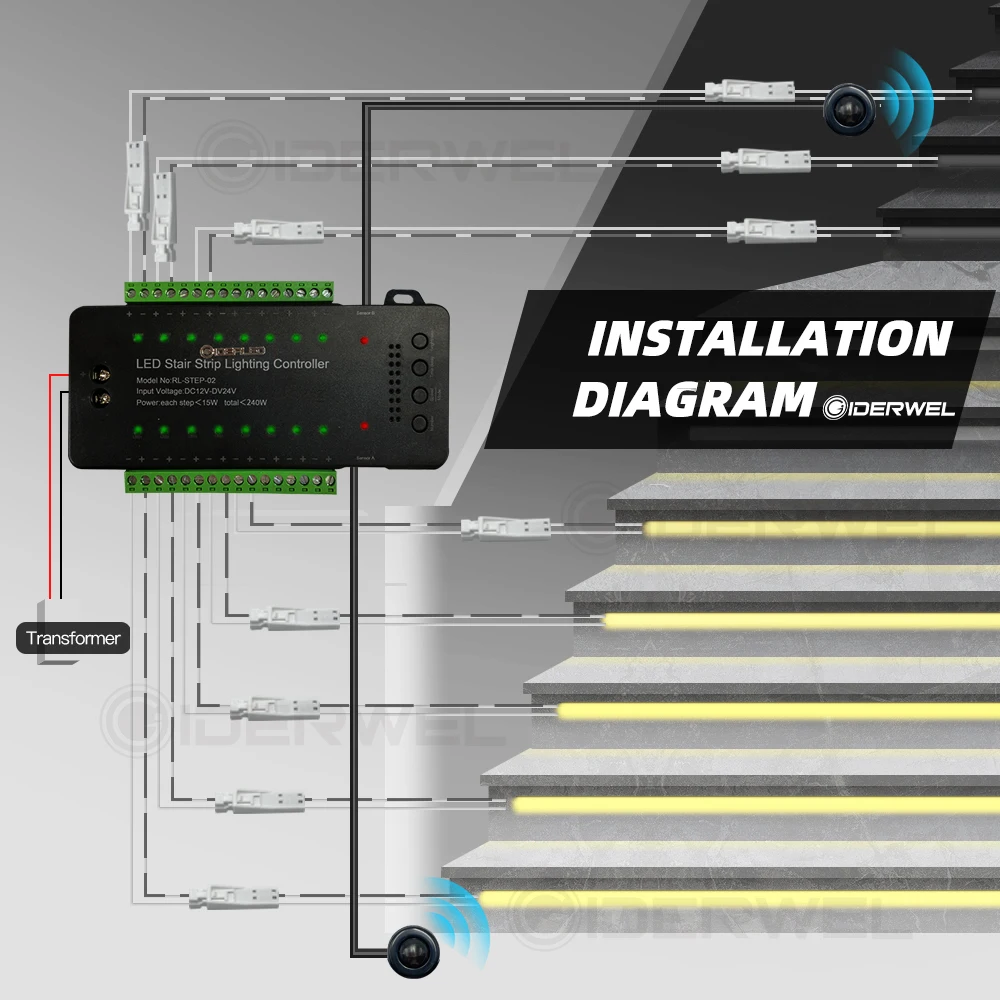 Цена Светодиодный светильник для лестницы с датчиком движения, 16-ходовой контроллер с регулировкой яркости, внутренний фонарь датчик движения д...