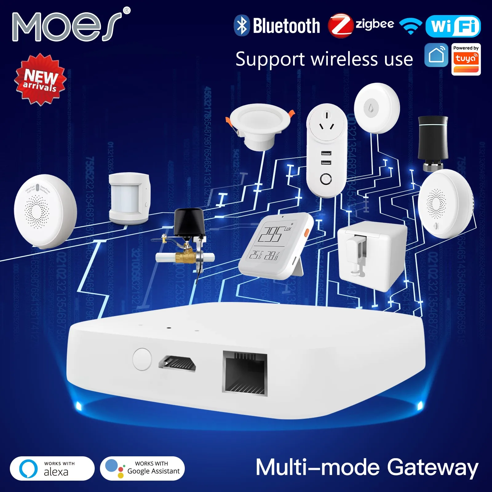 Tuya Smart Wired Multi-mode Gateway ZigBee WiFi Bluetooth Mesh Hub Smart Life APP Remote Voice Control via Alexa Google Home