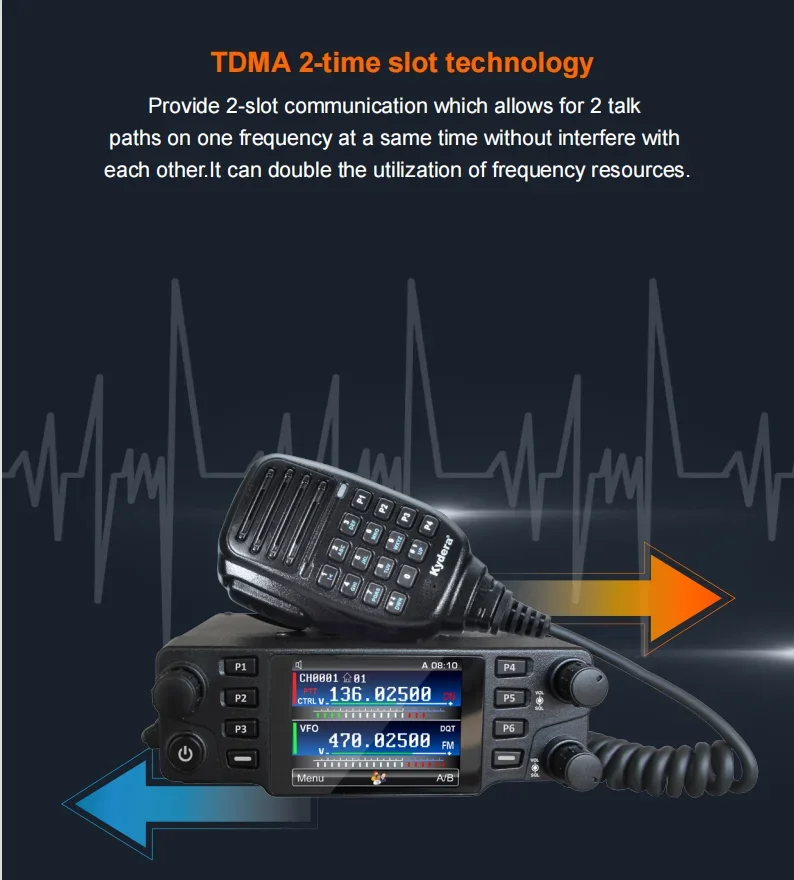 Фото Мобильная радиостанция дальнего действия LTE UHF VHF LTE-CDR700UV Базовая станция передачи от DMR до LTE поддерживает RealPTT №4