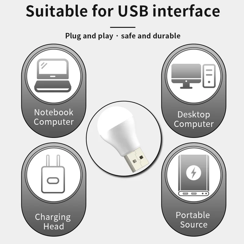 Mini USB Plug Lamp Computer Mobile Power Charging Book Lamps LED Eye Protection Reading Light Small Round Night |