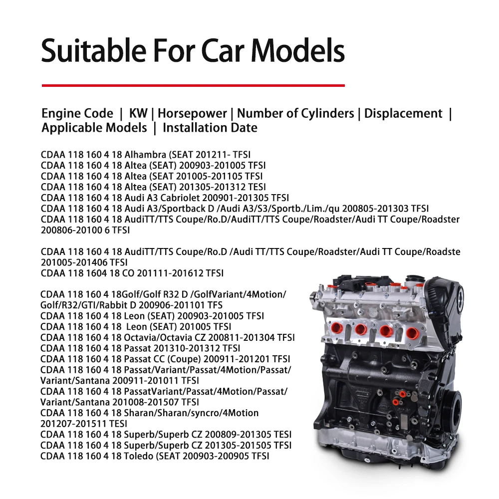 Рисунок 3 - Запчасти для бензинового двигателя EA888 GEN2 CDA 1