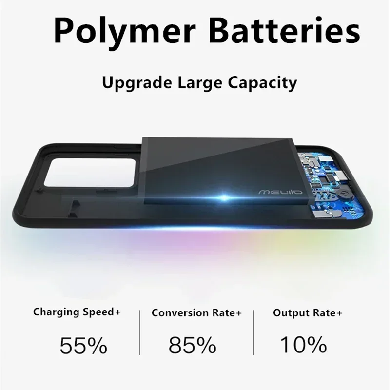 Новый заводской чехол для телефона емкостью 10000 мАч Samsung Galaxy S21 Ultra Plus +