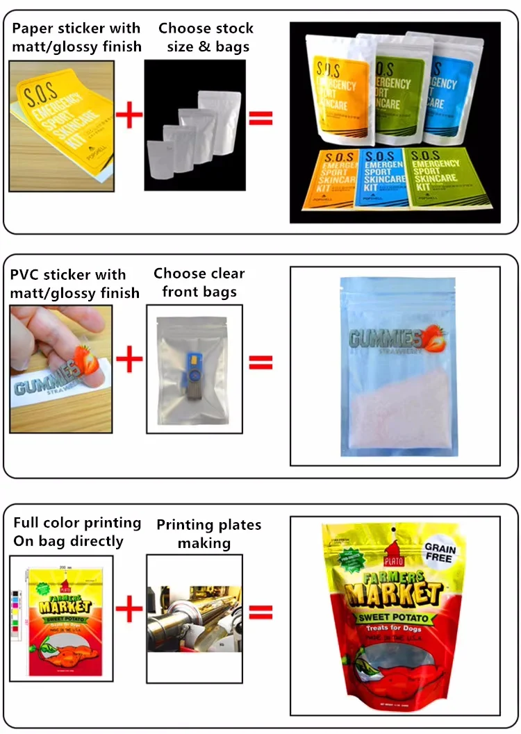 

Печатаемые алюминиевые пакеты leotrusting
