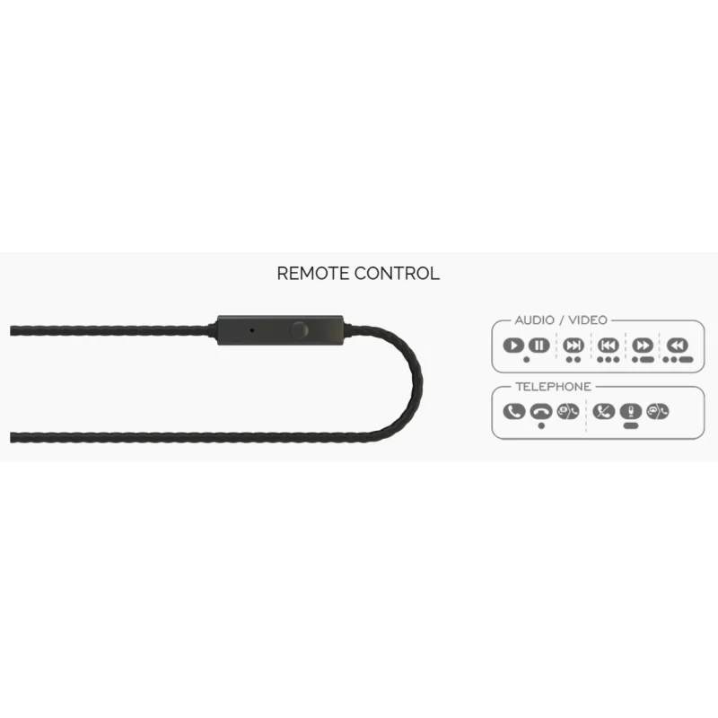 Динамический драйвер Fischer Audio Omega Ace 9 мм